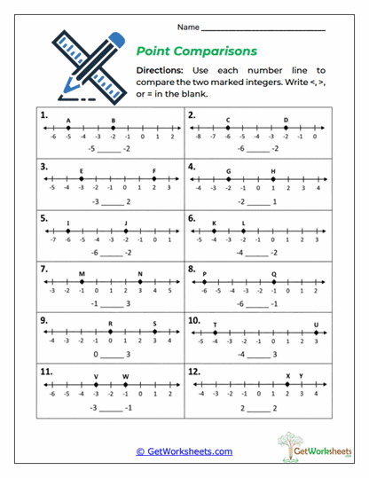 Point Comparisons Worksheet