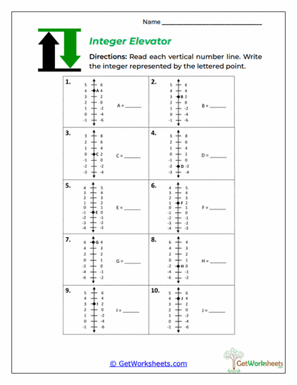 Integer Elevator Worksheet