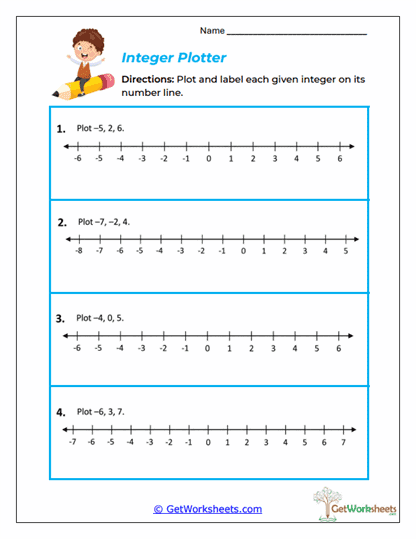 Integer Plotter Worksheet