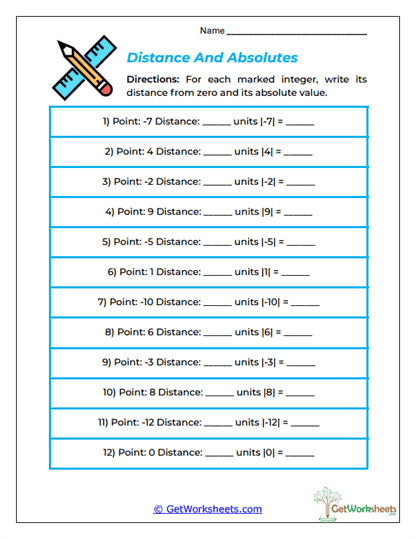 Distance and Absolutes Worksheet