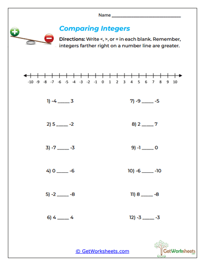 Comparing Integers Worksheet