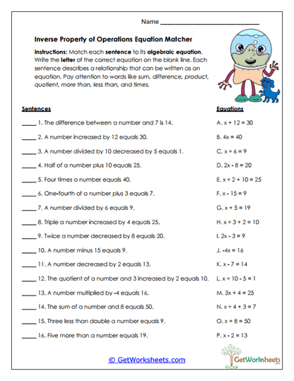 Inverse Equation Matcher Worksheet