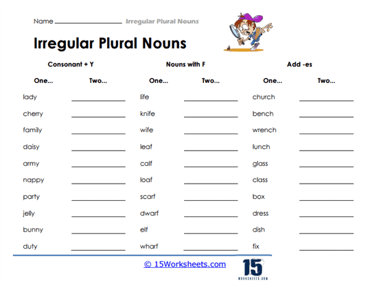 Sorting Plural Patterns Worksheet