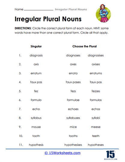 Choosing Multiple Plural Forms Worksheet