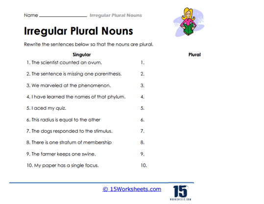 Rewriting Sentences with Plurals Worksheet