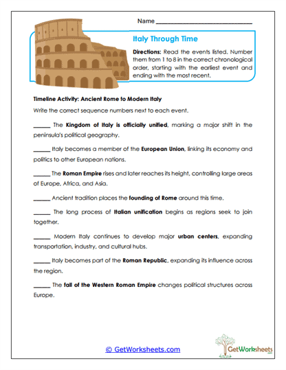 Italy Timeline Worksheet