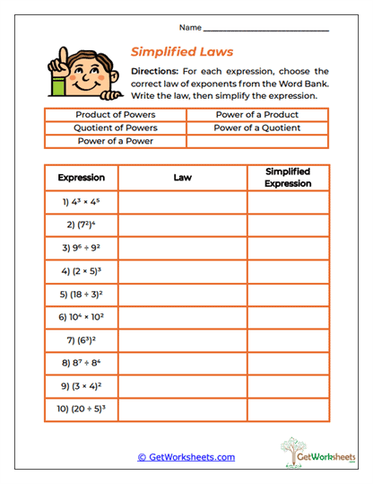 Simplified Laws Worksheet