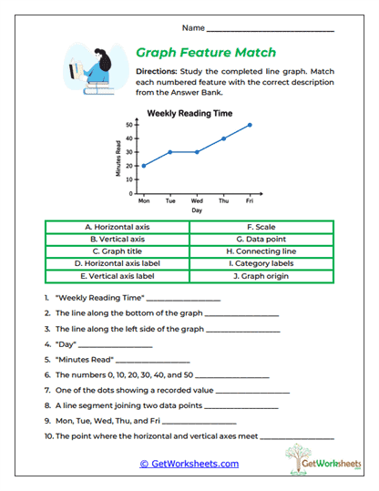 Graph Feature Match Worksheet