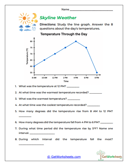 Skyline Weather Worksheet