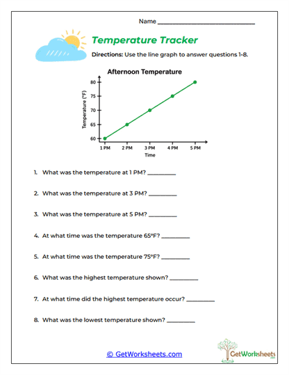 Temperature Tracker Worksheet