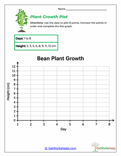 Plant Growth Plot Worksheet