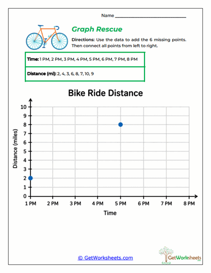 Graph Rescue Worksheet