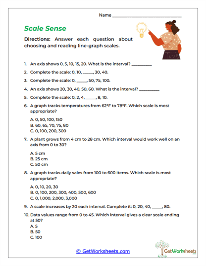 Scale Sense Worksheet