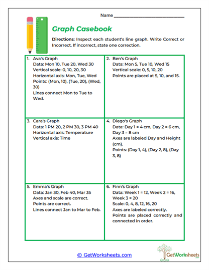 Graph Casebook Worksheet
