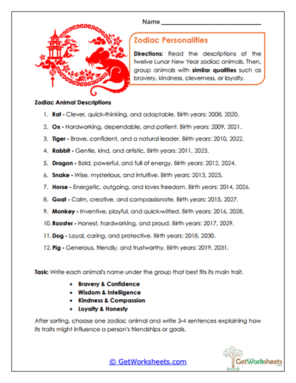 Zodiac Personalities Worksheet