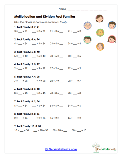 Multiply & Divide Wheel Worksheet