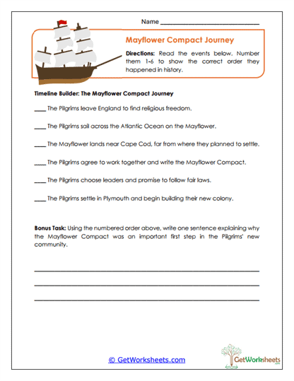 Mayflower Compact Journey Worksheet