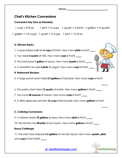 Kitchen Volume Practice Worksheet