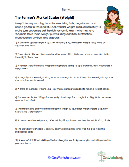 Farmer's Market Weighing Worksheet