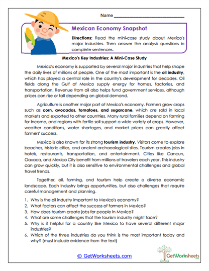 Economy Snapshot Worksheet