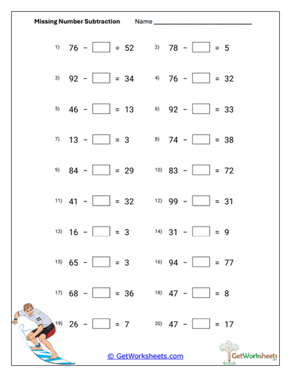 Unknown Negative Operations Worksheet