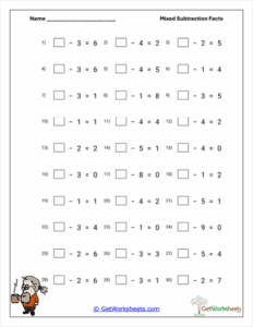 Missing Number Lessening Worksheet - Solving Subtraction with Unknowns