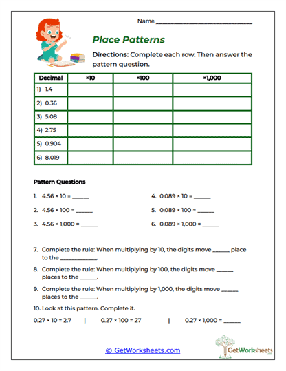 Place Patterns Worksheet