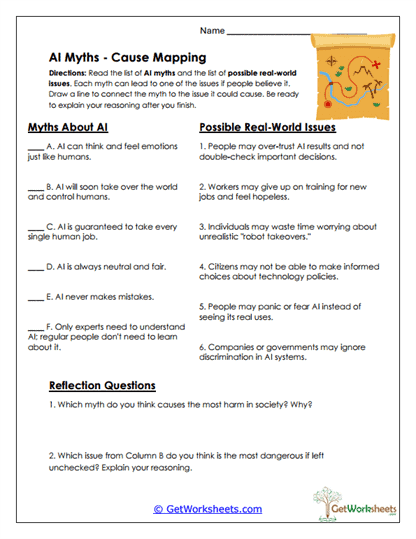 Cause Mapping Worksheet