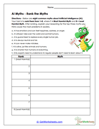 Rank the Myths Worksheet