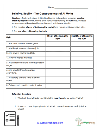 Consequences of Myths Worksheet