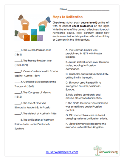 Nationalism and Unification Worksheets