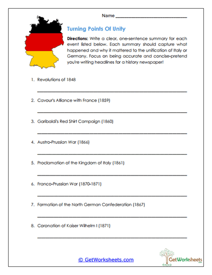 Turning Points of Unity Worksheet