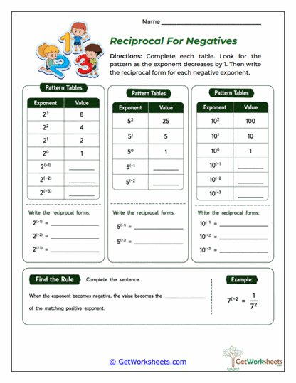 Reciprocal for Negatives Worksheet