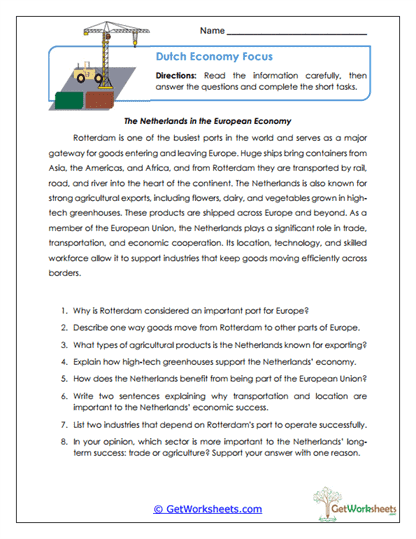 Dutch Economy Study Worksheet