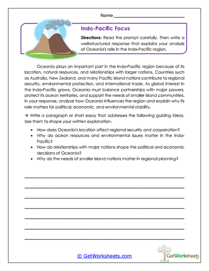 Indo-Pacific Analysis Worksheet
