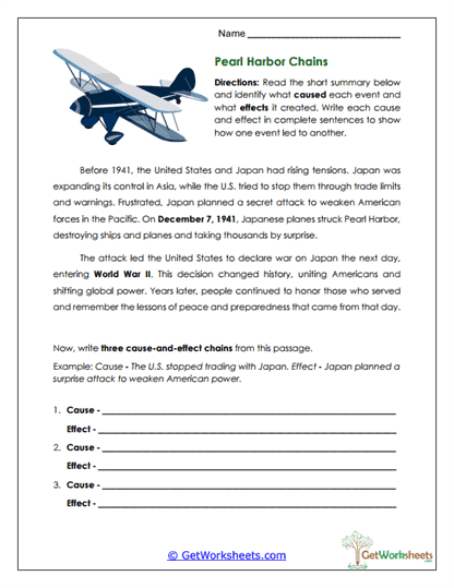 Pearl Harbor Chains Worksheet