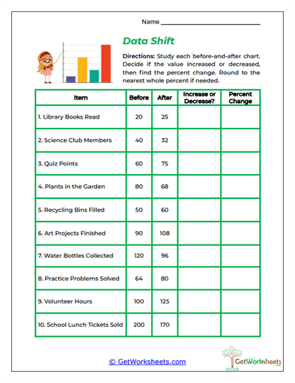 Percent Change Worksheets