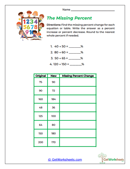 The Missing Percent Worksheet