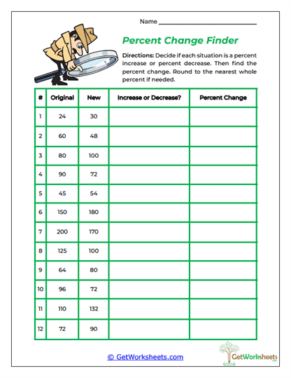 Percent Change Finder Worksheet