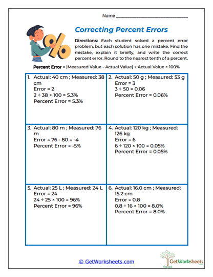 Correcting Percent Errors Worksheet