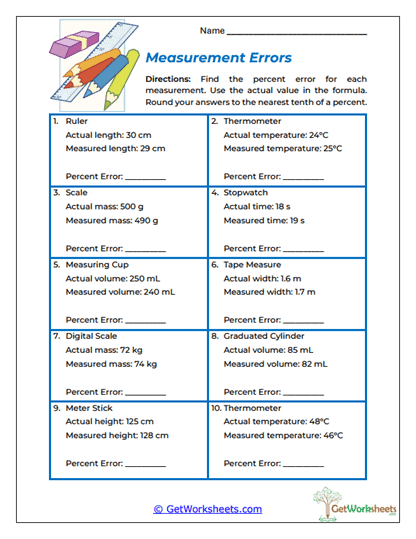 Measurement Errors Worksheet
