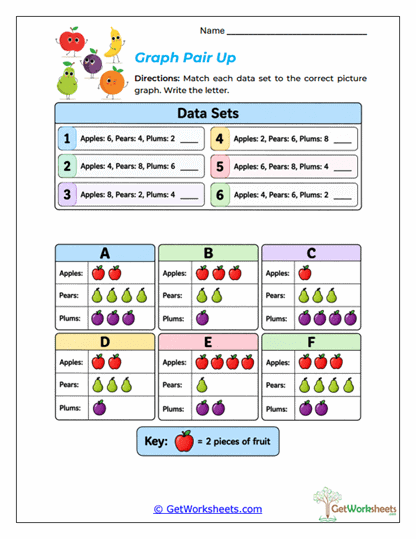Picture Graphing Worksheets