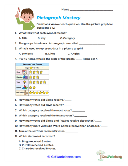 Pictograph Mastery Worksheet