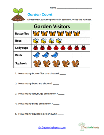 Garden Count Worksheet