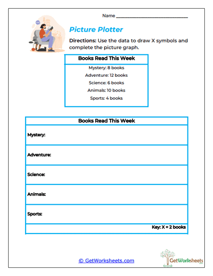 Picture Plotter Worksheet