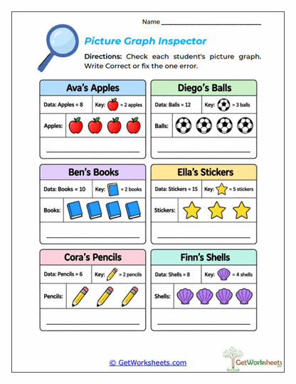 Picture Graph Inspector Worksheet
