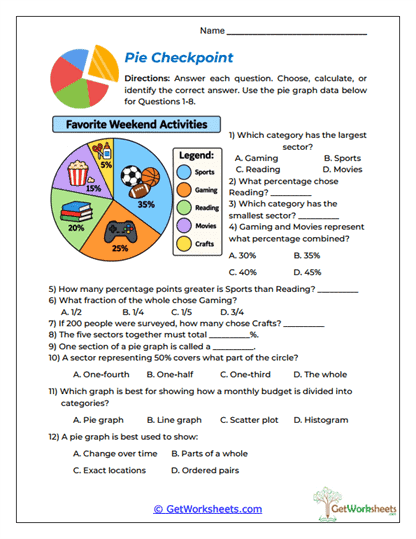 Pie Graph Worksheets