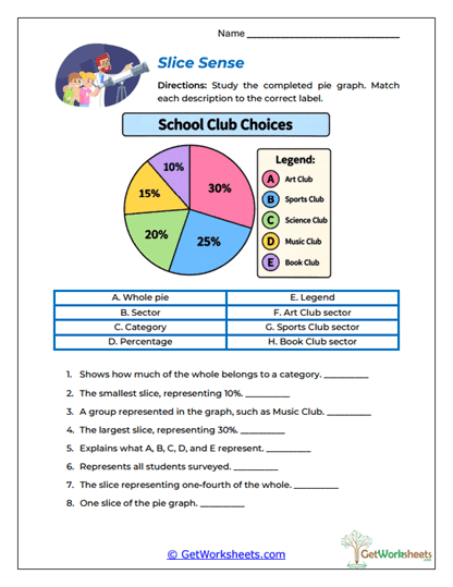 Slice Sense Worksheet