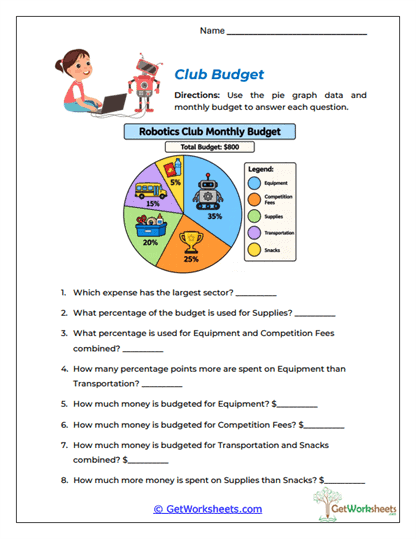 Club Budget Worksheet