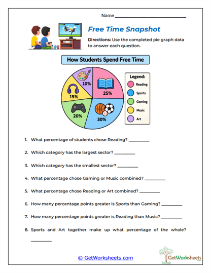 Free Time Snapshot Worksheet